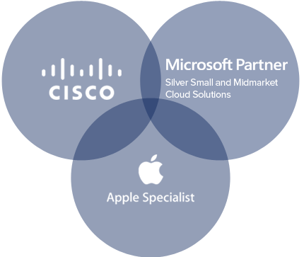 Diagnostics Technical Support LLC